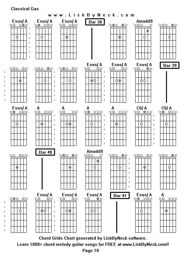 Chord Grids Chart of chord melody fingerstyle guitar song-Classical Gas,generated by LickByNeck software.